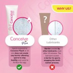 Conceive Plus Fertility Lubricant - Conception Safe Lube For Couples Trying To Get Pregnant Get Online in UAE