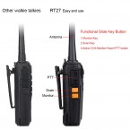 Buy Walkie Talkies FRS Radio 22CH Scrambler VOX FCC Certification License 2 Way Radio at shopusa in UAE