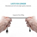 Anker Powerline+ Micro USB, Double Braided Nylon Cable for Samsung, LG, Motorola, and More Imported from USA