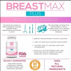 BreastMax Plus Breast Enhancement Formula Dietary Supplement Breast Enlargement Without Surgery