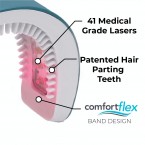 HairMax LaserBand 41 Medical Grade Lasers (FDA Cleared) | Stimulate Hair Growth, Reverse Thinning, Fuller Hair, Full Scalp Coverage Buy in UAE