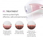 Buy COSBEAUTY IPL Permanent Hair Removal System Face&Body Hair Removal Device Online in UAE