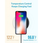 Buy Qi-Certified Ultra-Slim Anker Wireless Charger Online in UAE