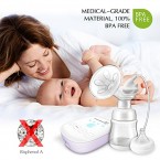 Buy Momcozy Electric Automatic Double Breast Pump Online in UAE