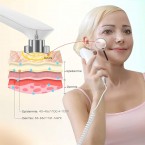 Radio Frequency Skin Tightening, MLAY RF Radio Frequency Lifting for Face and Body - Home Skin Care Anti Aging Device