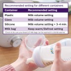 Philips Avent Fast Baby Bottle Warmer with Smart Temperature Control and Automatic Shut-Off