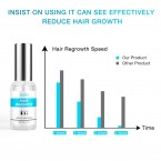 Hair Inhibitor Spray Natural Hair Stop Growth Spray For Men Women Online in UAE